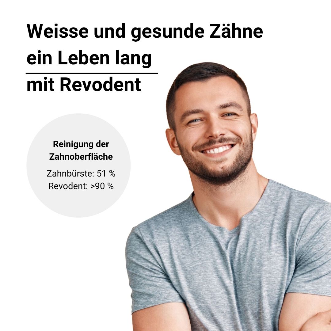 Starterset für dich (1 Monat)